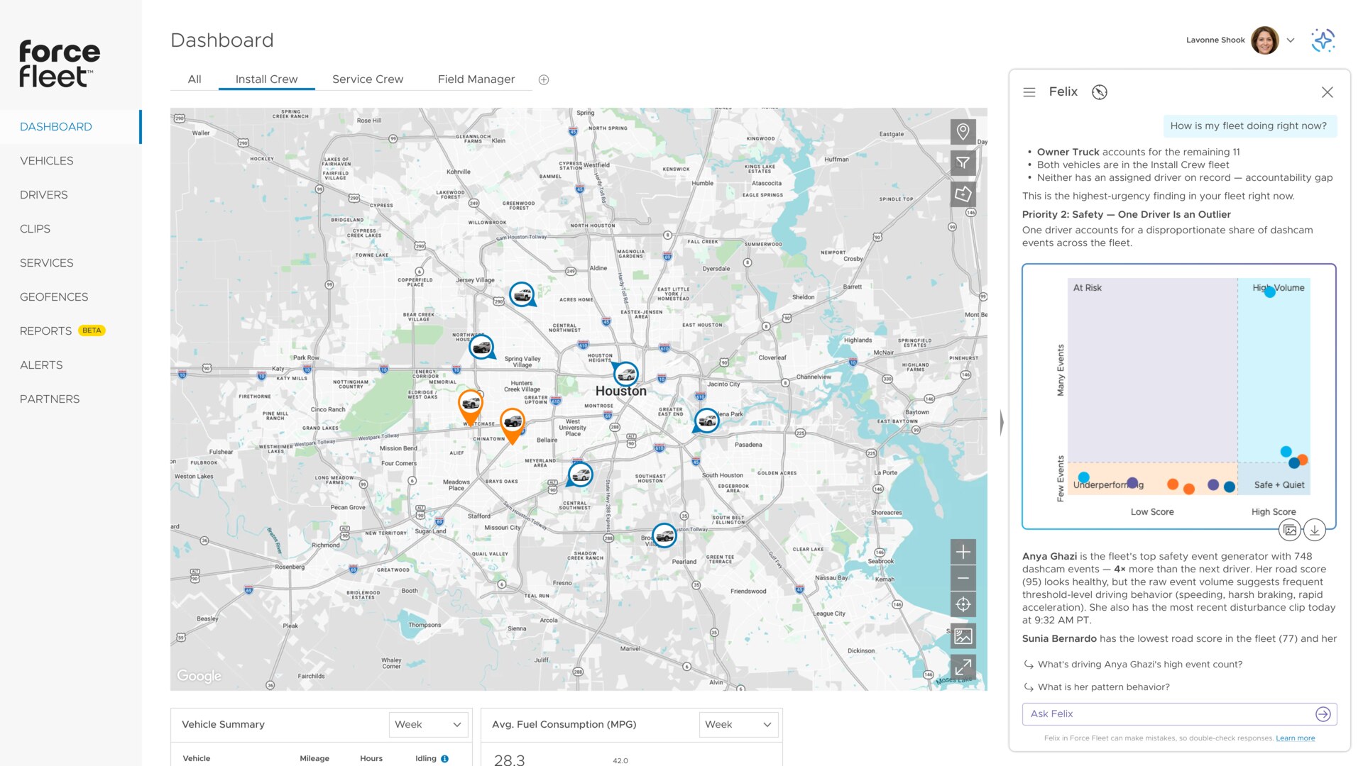 Painel da Force Fleet com um mapa de veículos na região de Houston e o painel do Felix aberto ao lado, respondendo à pergunta How is my fleet doing right now? com prioridades de segurança e um gráfico de motoristas